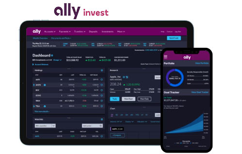 Ally Invest Self Directed Trading Review 2024